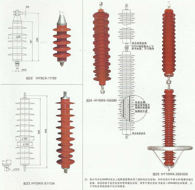 交流输变电线路用避雷器